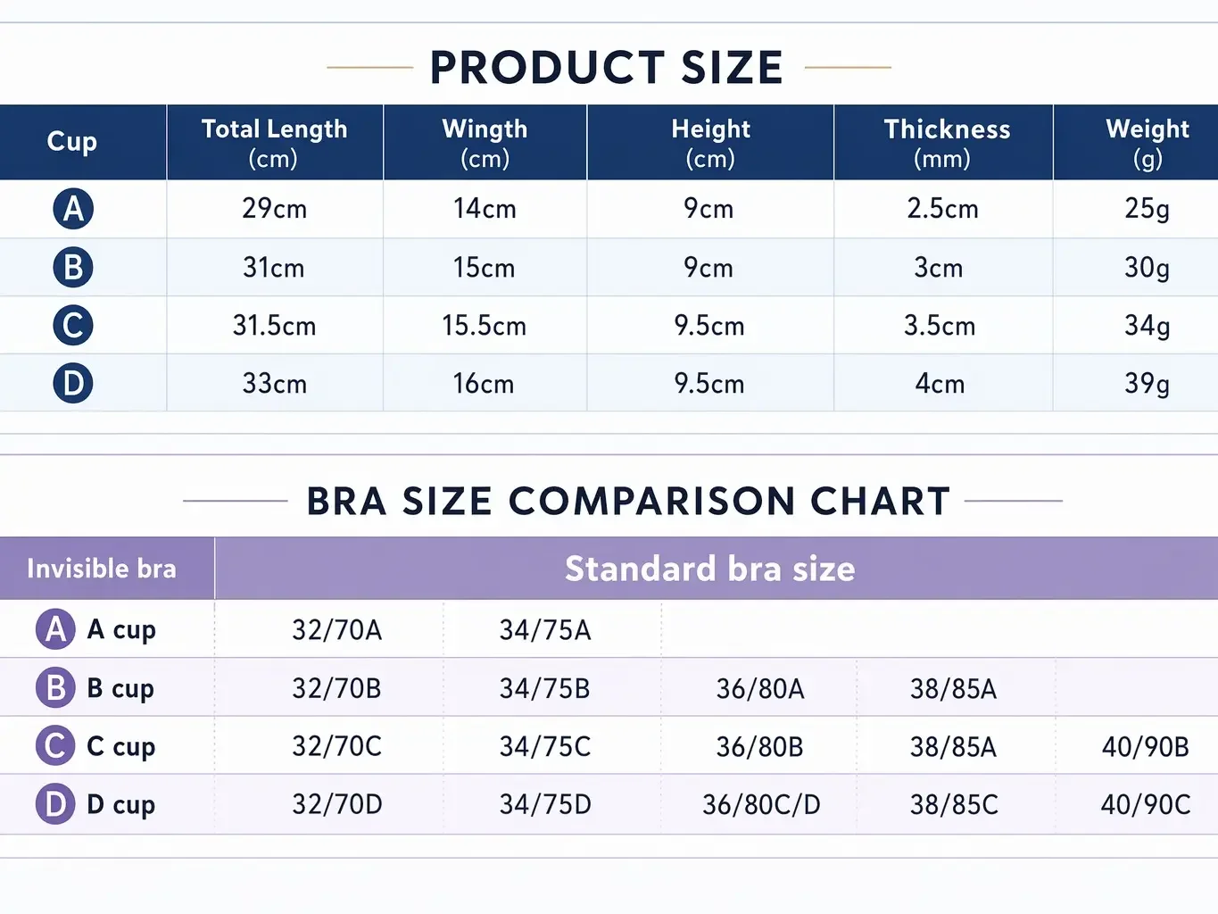 Invisible Lift Bra Pasties for - Nipple Cover Pasties 评论和价格